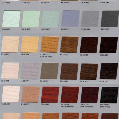 Lazur Farben